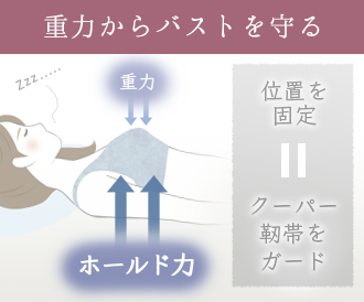 ナイトブラは胸を固定することで、バストの型崩れを防止できる