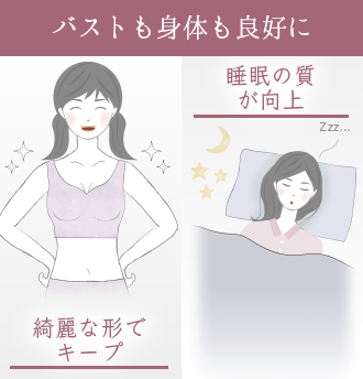 ナイトブラは胸の形をキープすると同時に睡眠の質を向上させる