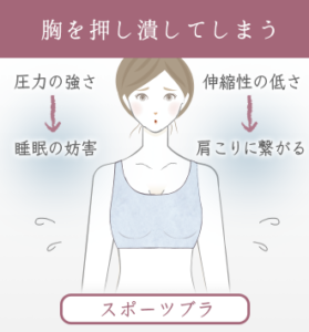 ナイトブラの代用は危険！詳しい理由と他のブラを使うことによるバストへの影響を解説 - LK.Fit