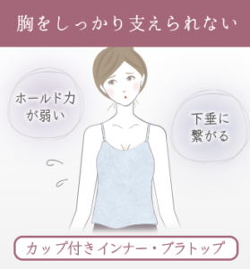 ナイトブラの代用は危険！詳しい理由と他のブラを使うことによるバストへの影響を解説 - LK.Fit