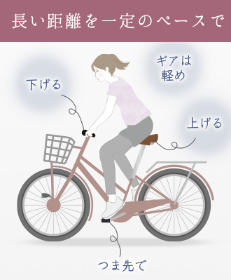 太もも痩せに繋げる自転車の乗り方