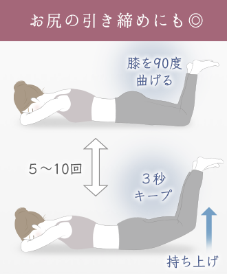 太ももが前張りする原因は 今すぐできる対策で ゴツさ 知らずの美脚を目指そう Lk Fit