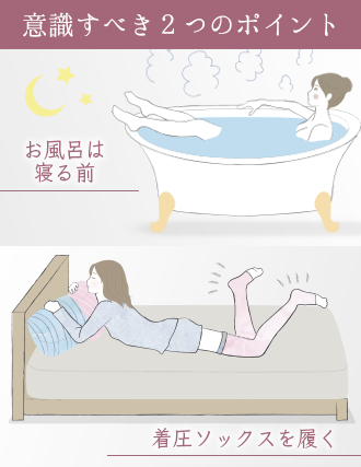 寝る前にお風呂に入ることと、着圧ソックスを履いて寝ることが意識してほしいポイント