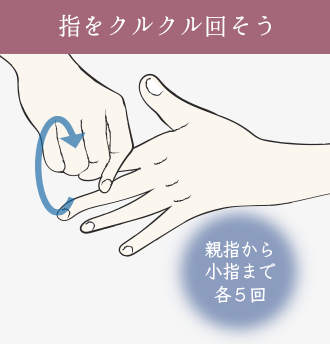 指のマッサージは、片方の手で親指〜小指の指をつかみクルクルと5回ずつ回して行う