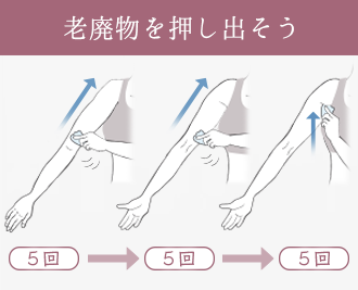 二の腕の表面、肘から脇を５回かっさでさすったあと脇の下を押す