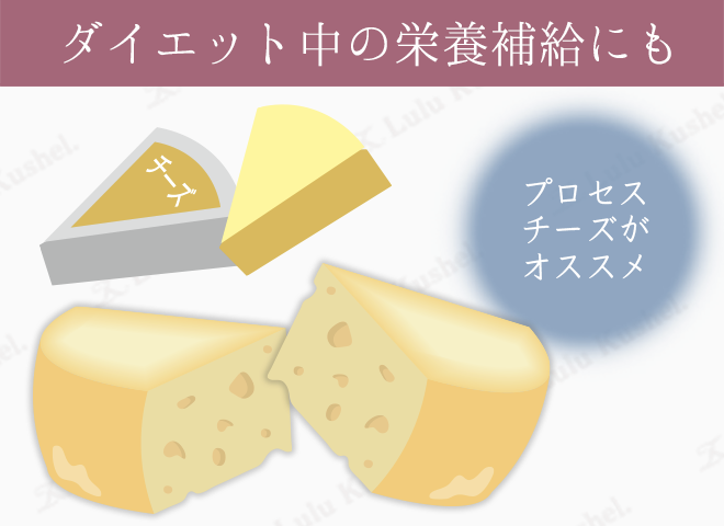 チーズの中でも特にプロセスチーズがオススメ