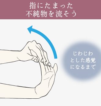 指反らし体操は指先全体を反対の手で持ち、じわじわとした感覚になるまで手のひら全体を反らすように力を入れる