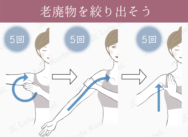 むくみの長期的な解決策