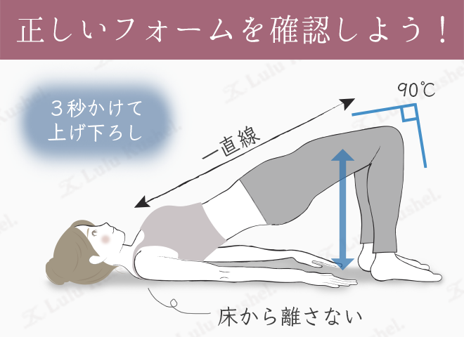 ヒップリフトの正しい姿勢は肩甲骨を床から離さず両ひざを90度に曲げる