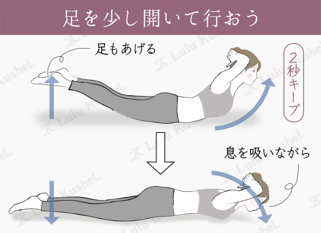 背筋（背中の筋肉）の筋トレ方法